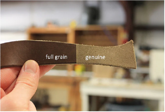 Full-Grain vs. Genuine Leather: What USA Buyers Need to Know in 2026